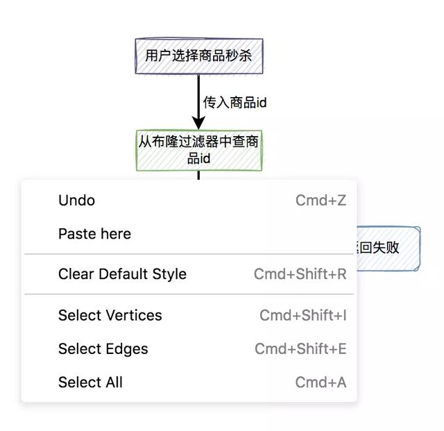 crow draw画图软件格式，自主学习认识CDR的基本页面及常用工具介绍