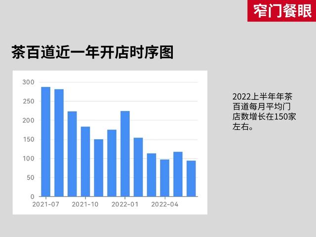 2022年蜜雪冰城菜单价目表，喜茶奶茶价格一览（蜜雪冰城患上低价后遗症）