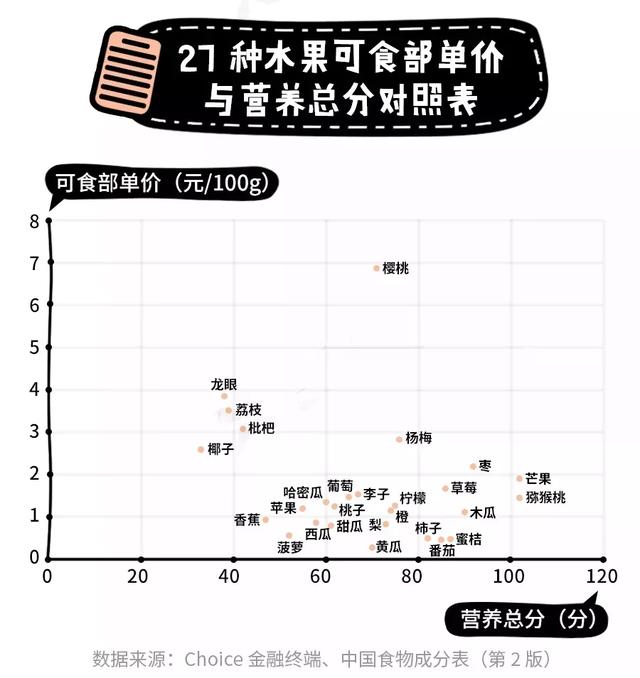 什么苹果最好吃，苹果水果哪个品种最好