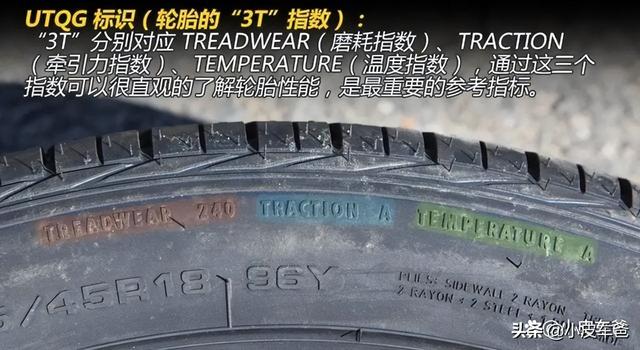 轮胎上的数字和字母是什么意思，轮胎数字字母代表什么意思