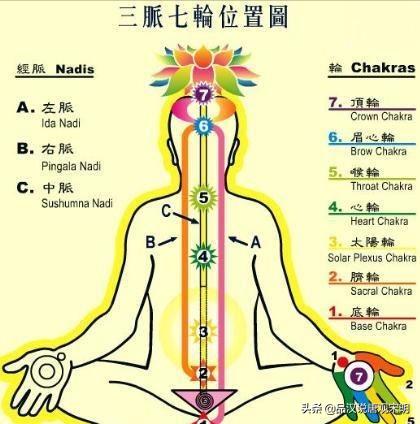 圣斗士星矢出现了多少神话，圣斗士星矢神话势力比拼