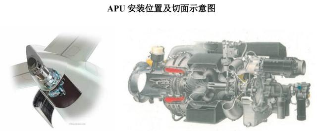 涵道遥控飞机哪个有摄像头，”美国双旋翼涵道无人机投入商用