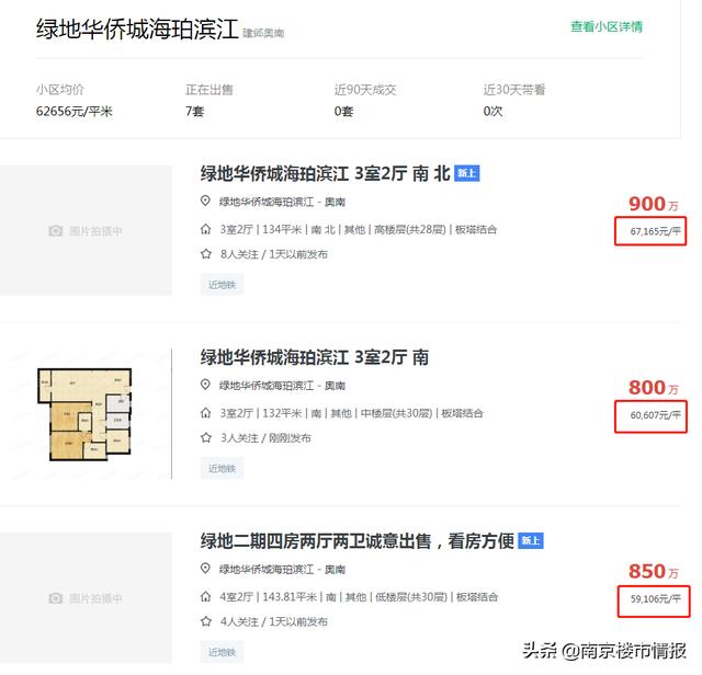 5万元一平米房价南京，河西南7.1万雨核5.1万