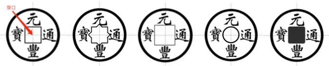 古币基本知识，古钱币的8个冷知识