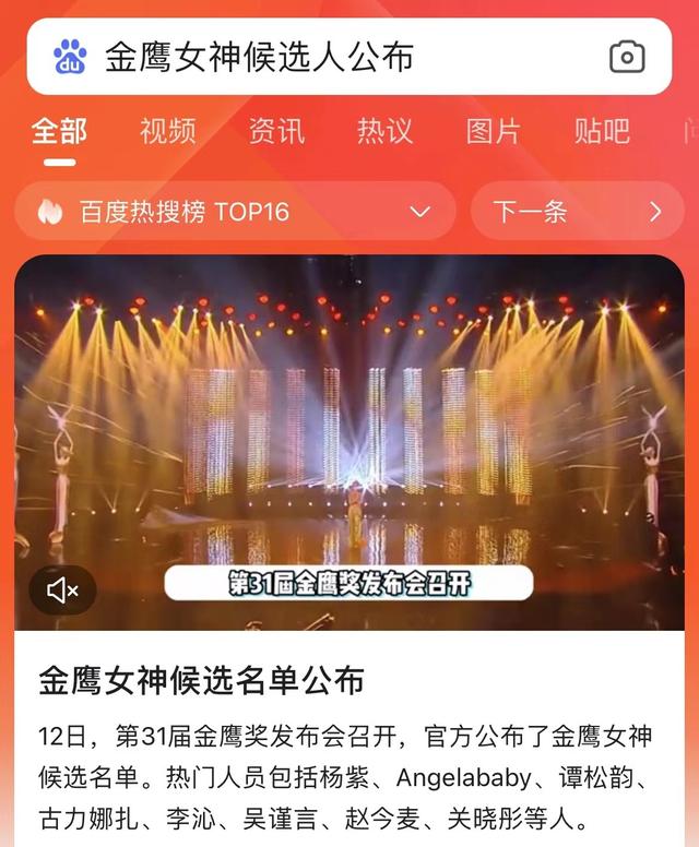 历届双料金鹰女神都有谁，再看金鹰女神8位得主生存状况