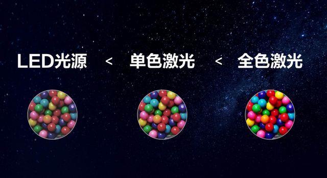 极米rs，家用投影仪极米rspro2