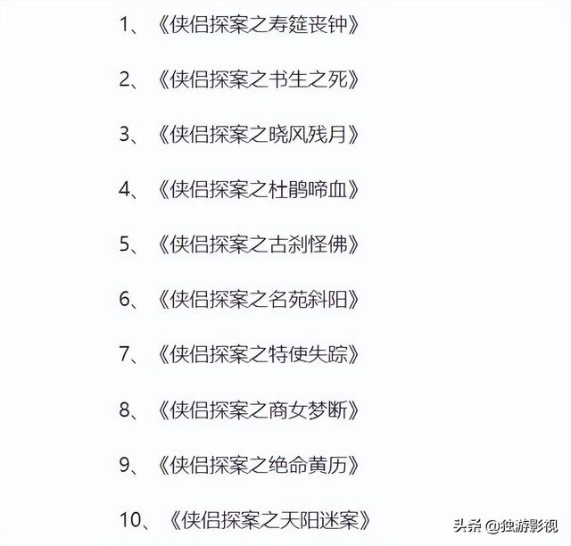 好看的连续剧推荐唐人街探案，推荐这6部悬疑探案剧