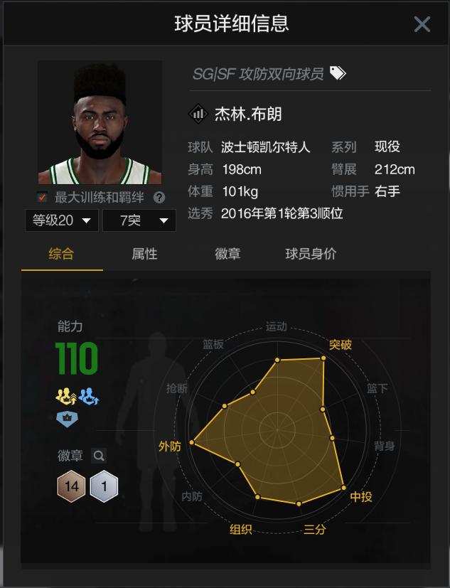 nba2kol2最新版本平民球员推荐，街头平民一号位