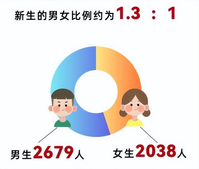 北大学霸蒋子涵励志语录，台湾美女学霸放弃3万月薪到陕北乡下画画