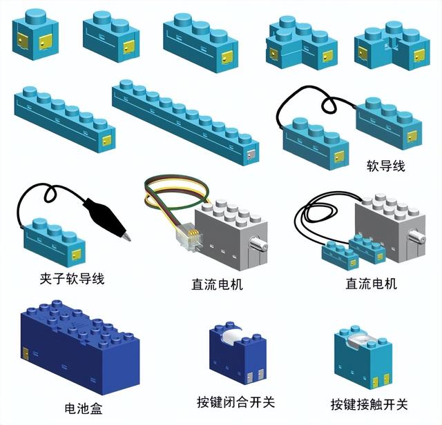 机器人结构与设计，我们是这样设计机器人的