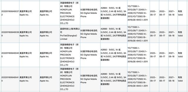 苹果快充多少w，iphone14最高支持多少w快充