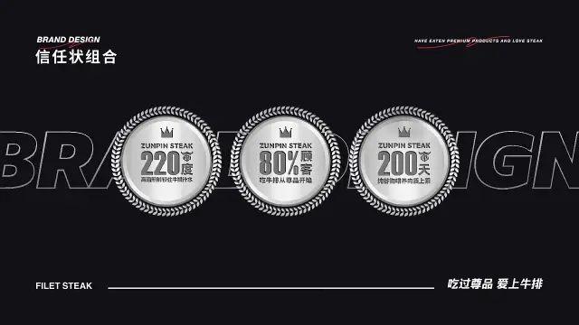 尊品牛排武汉，案例尊品牛排快速打开市场