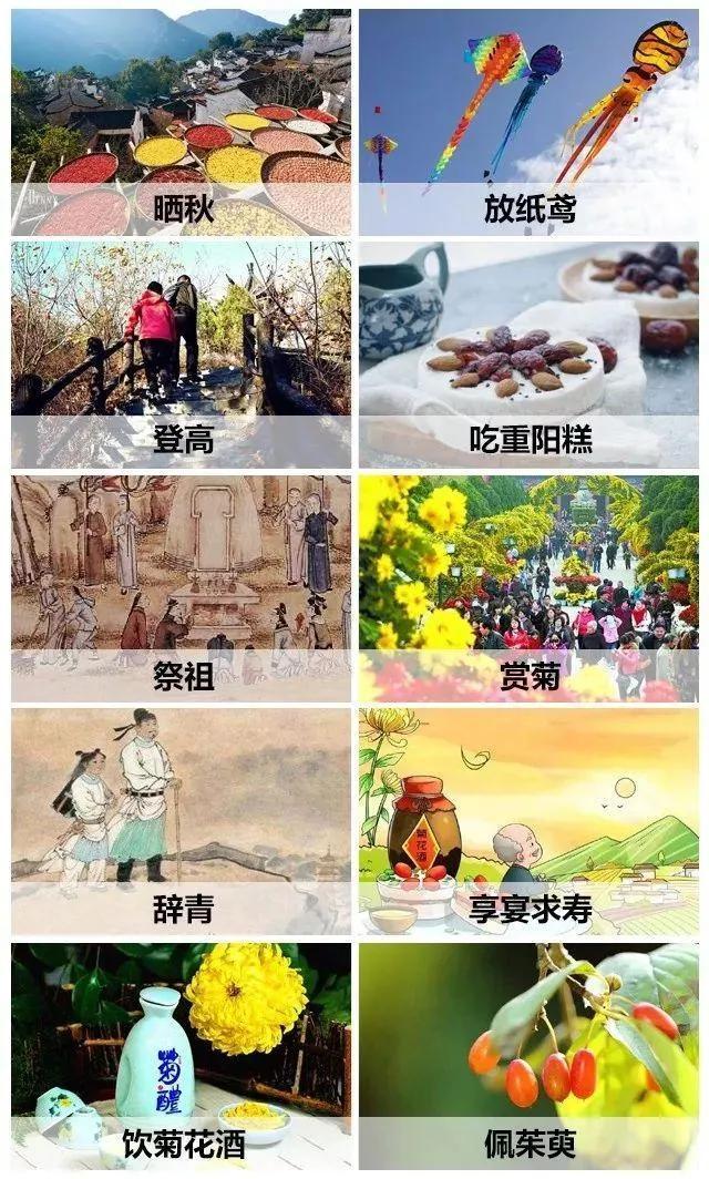 重阳节的过节时间和习俗有什么，网络中国节·重阳节