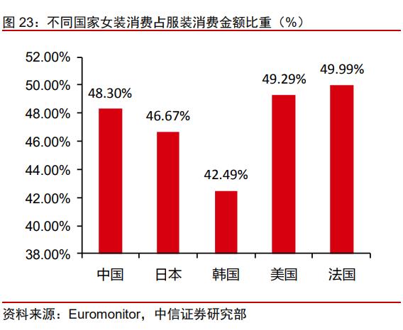 赢家时尚集团官网，<3709.HK>整合品牌