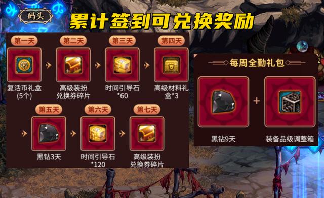 dnf活动领的黑钻在哪看还有多久，DNF白拿30天黑钻2个免费活动介绍