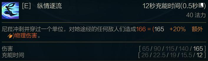 lol璐璐最强出装顺序，LOL新英雄尼菈全面分析符文和出装选择