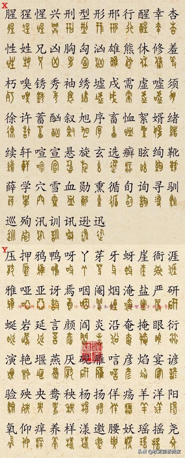 金文大篆书法作品点评，2700个金文大篆楷书对照表