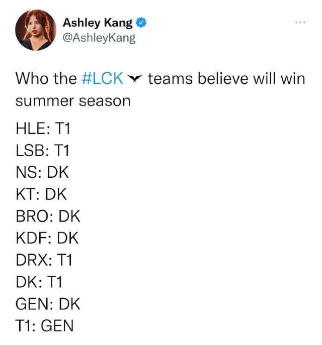 lck转会期dk阵容，S10冠军上中野“三叉戟”再度合体