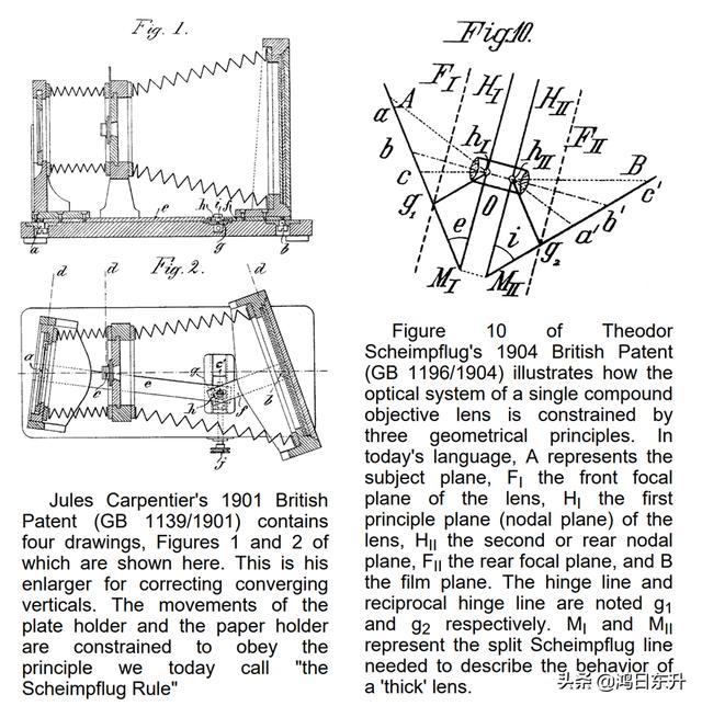 欧姆定律的发现过程梗概，沙姆定律是西多尔