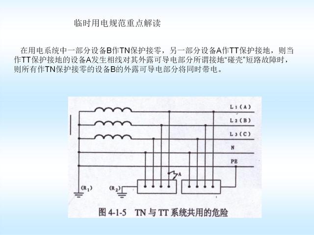 施工现场临时用电安全标准，施工现场临时用电安全技术规范要点