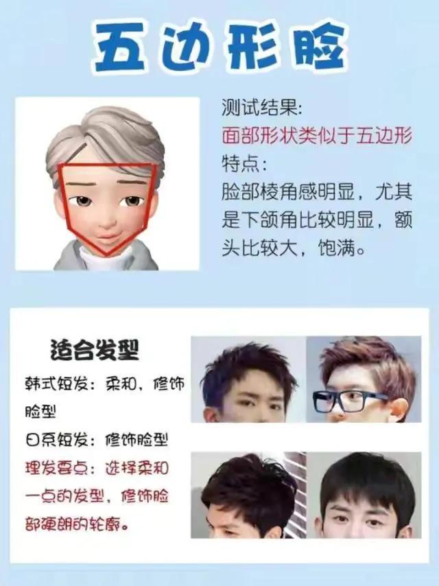 各种脸型适合发型，今年流行这3种“发型”