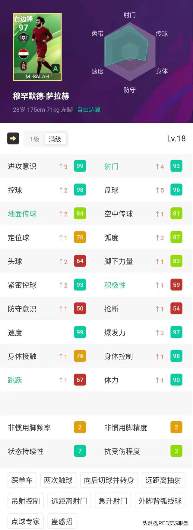实况足球最强阵容，新版本最好阵容实况足球