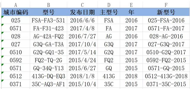 excel编程入门教程，20个常用Excel函数基础教程