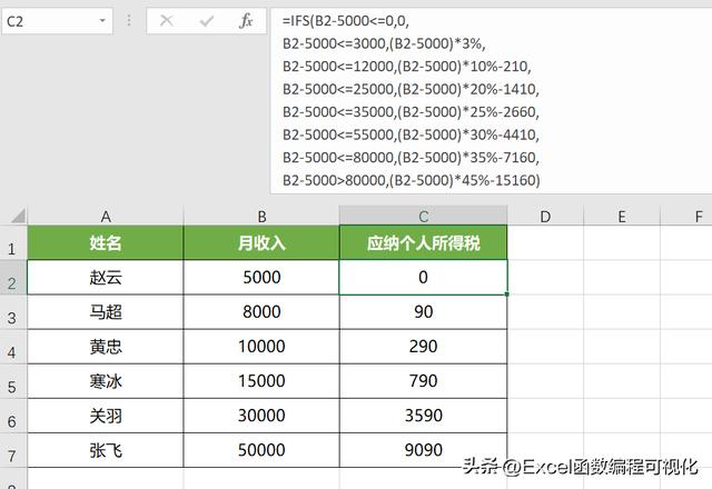 excel中怎么用函数求个人所得税，梯度计算个人所得税、水电费及运费等问题