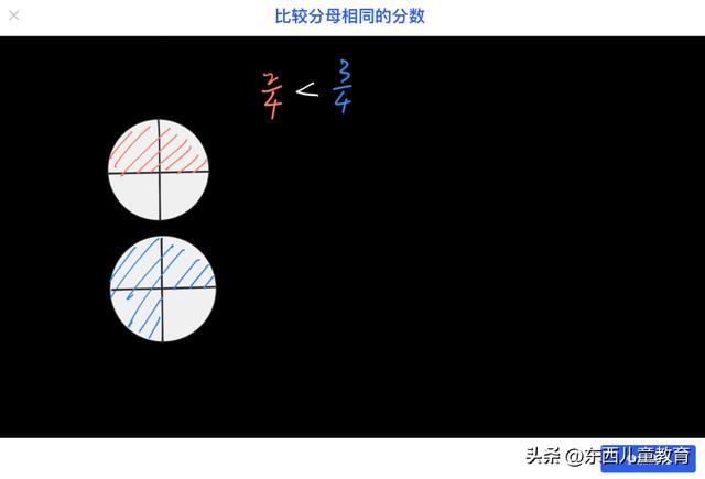 十大小学数学神题，小学阶段数学常考10道经典题型