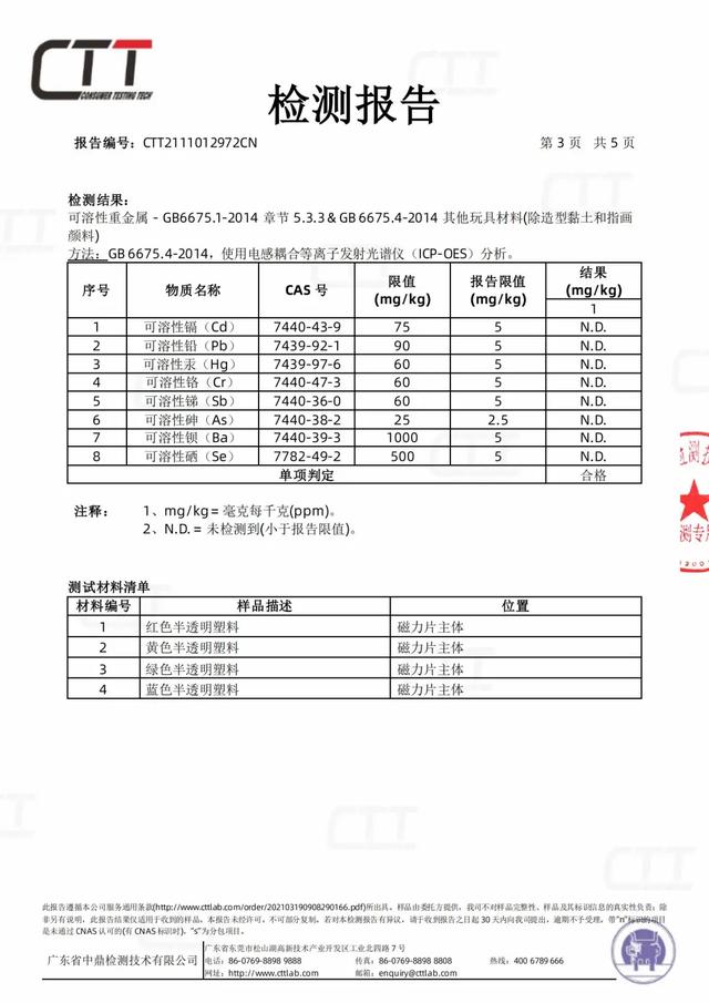 磁力片买多少片的合适，磁力片测评究竟该买哪种