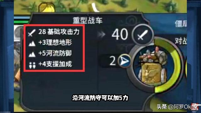 文明6  战斗技巧，文明6新手攻略