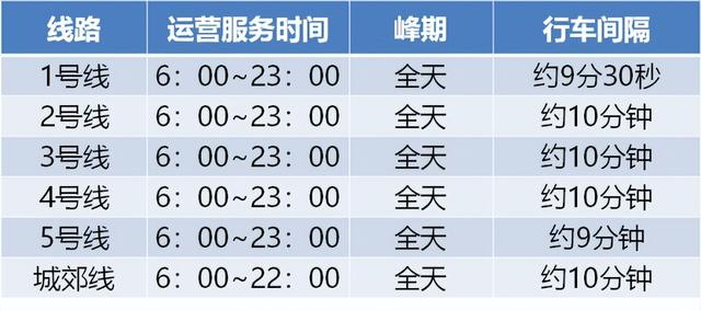 郑州车管所网络恢复了吗，限行暂停、业务延期...近期车驾管热点问题解答