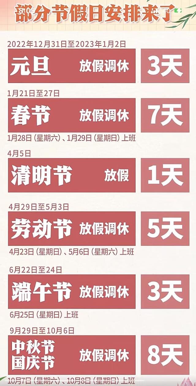 2023年放假安排来了，2023年放假调休日期具体安排（2023年放假安排来了）