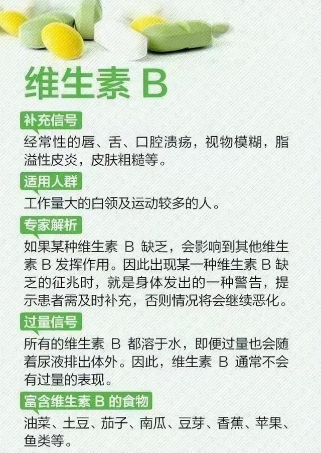 维生素缺乏症是怎么回事，维生素缺乏症一览表