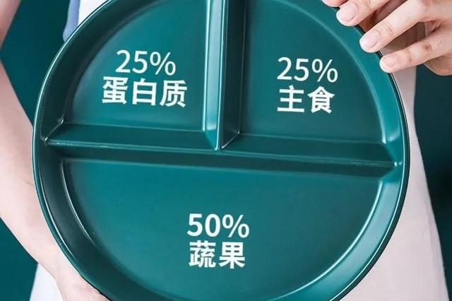 糖尿病标准餐盘(糖尿病标准餐具)