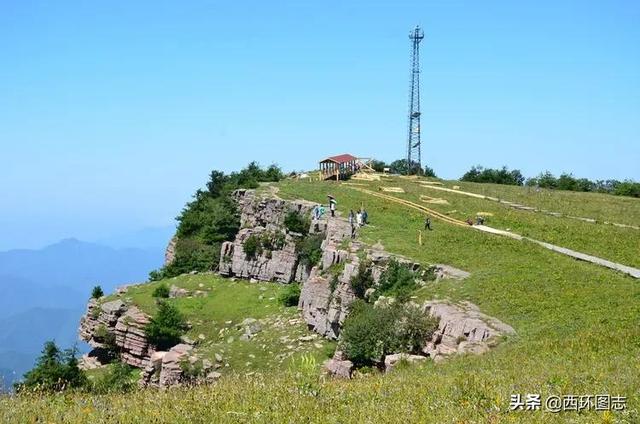 山西省各地海拔，山西最高点和最低点在哪
