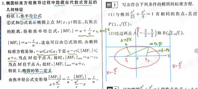 椭圆标准方程的题型秒杀，椭圆及其标准方程重难点练习1