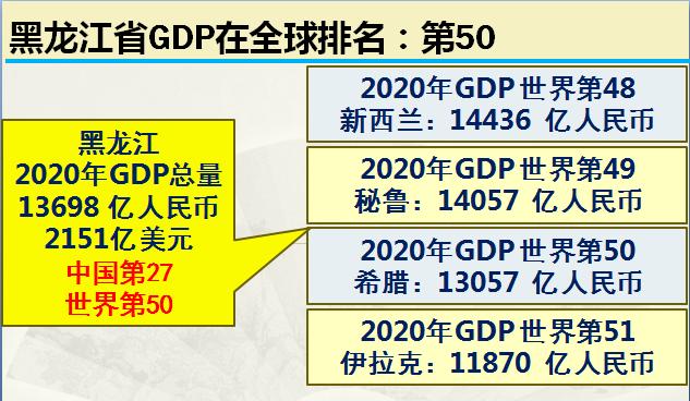 黑龙江省土地面积，黑龙江省面积在全国排位（黑龙江是个好地方！）