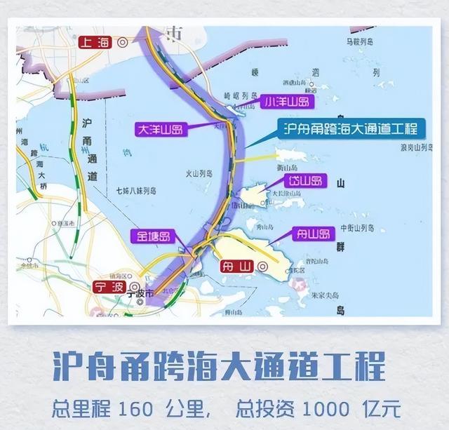 又一座城市高铁开通，又一省市市通高铁