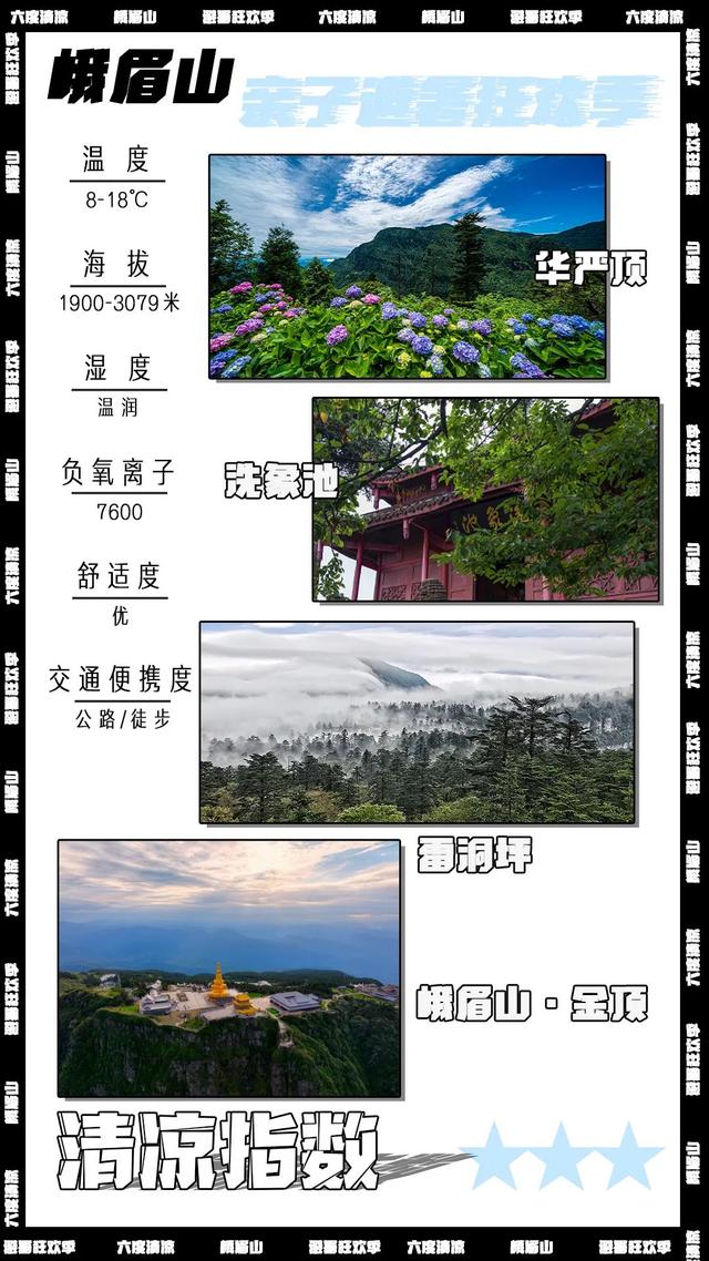 峨眉山游览攻略，峨眉山最全旅游攻略（来了就被它征服）