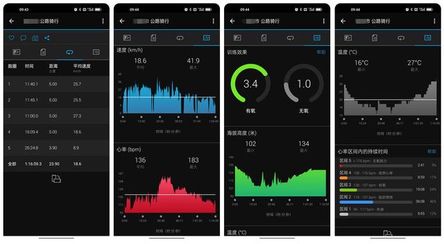 garmin手表，garmin手表说明什么