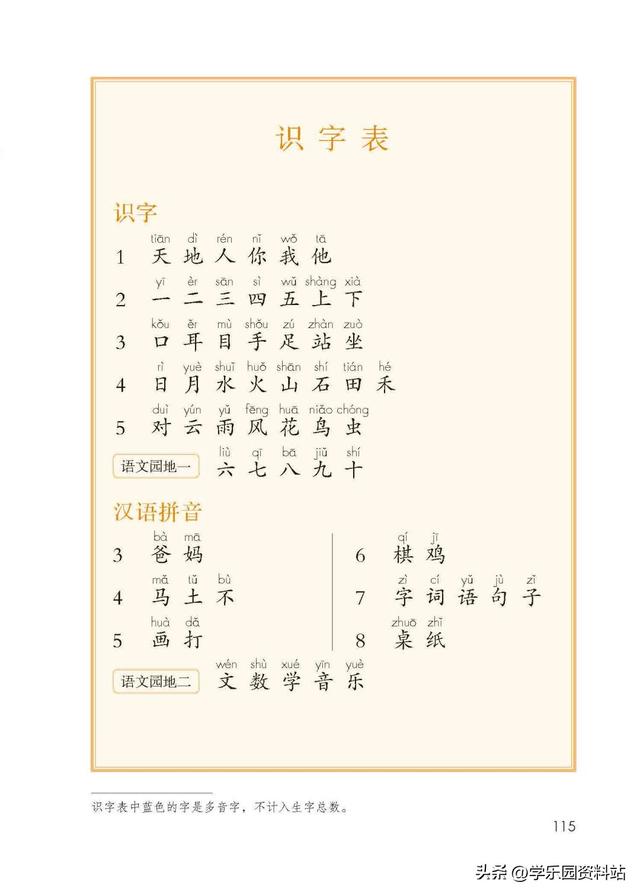 一年级上册生字表图片，一年级上册语文生字表大全图（最新制作一年级上册生字表）