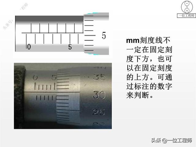 螺旋测微器的精度，螺旋测微器和千分尺