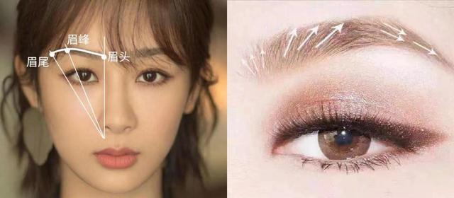 正确使用眉笔的方法你学会了吗，教你怎么用眉笔快速又好看