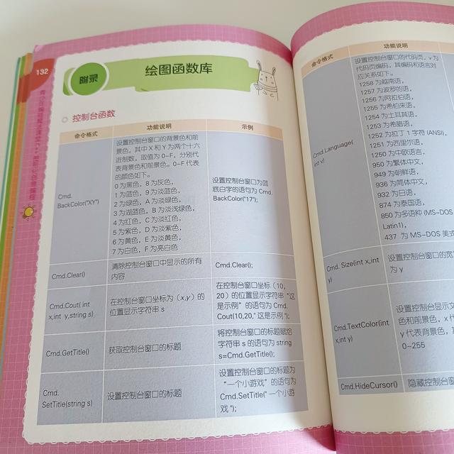 python创意编程讲解，个“疯狂”的