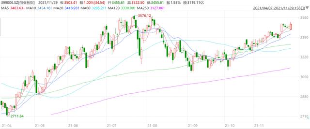 市界早知道｜微信松绑外链；字节收购麦田房产20%股权