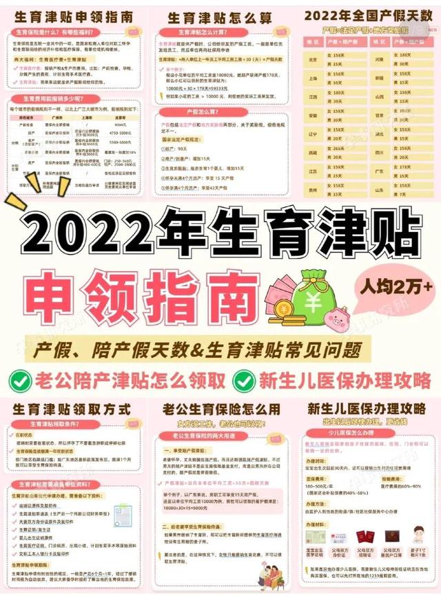 生育津贴什么时候开始申请，生育津贴申领条件及流程