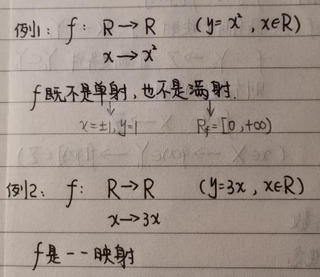 高数变量符号，高数001-映射