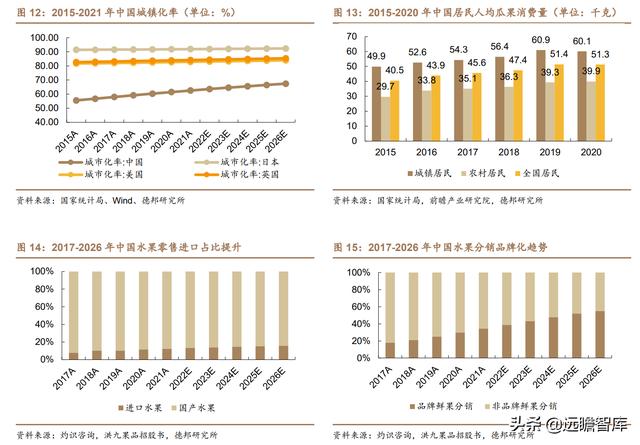 水果行业的商业模式，湖北水果店利用“水果便宜卖”