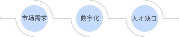 网络销售怎么做，怎样才能做好一个网络销售（新手怎么做网络销售）